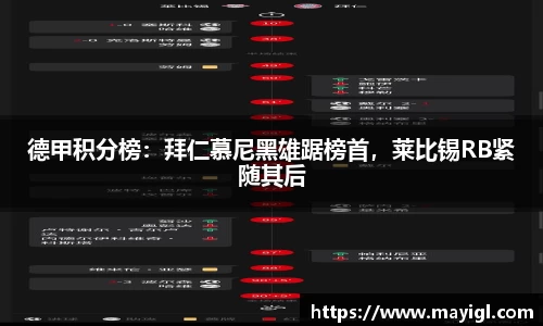 德甲积分榜：拜仁慕尼黑雄踞榜首，莱比锡RB紧随其后