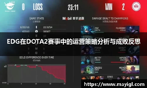 EDG在DOTA2赛事中的运营策略分析与成败反思
